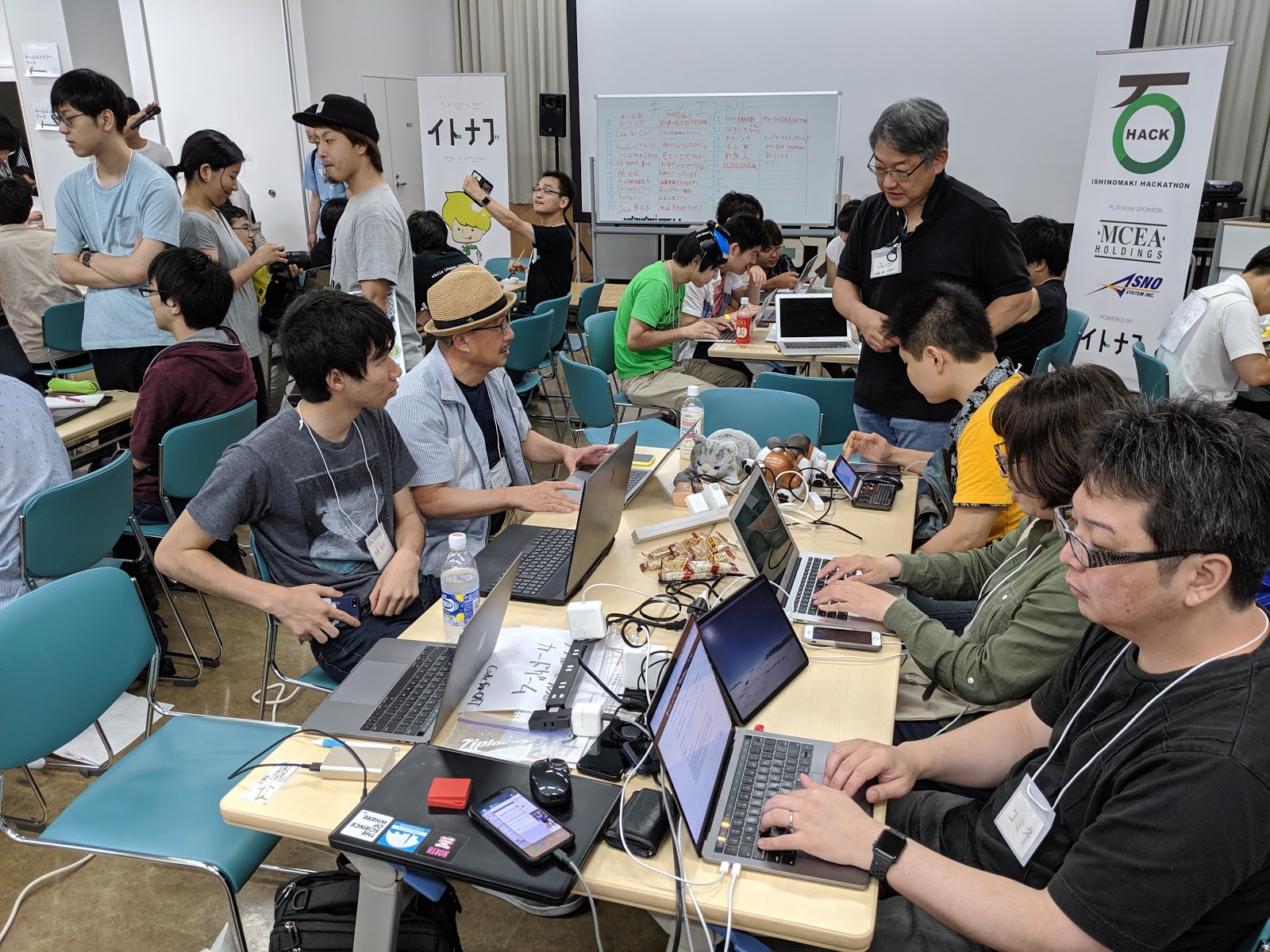 Civic Tech Fun! Fun! Report! 2019年8月号 | ニュース | Code for Japan